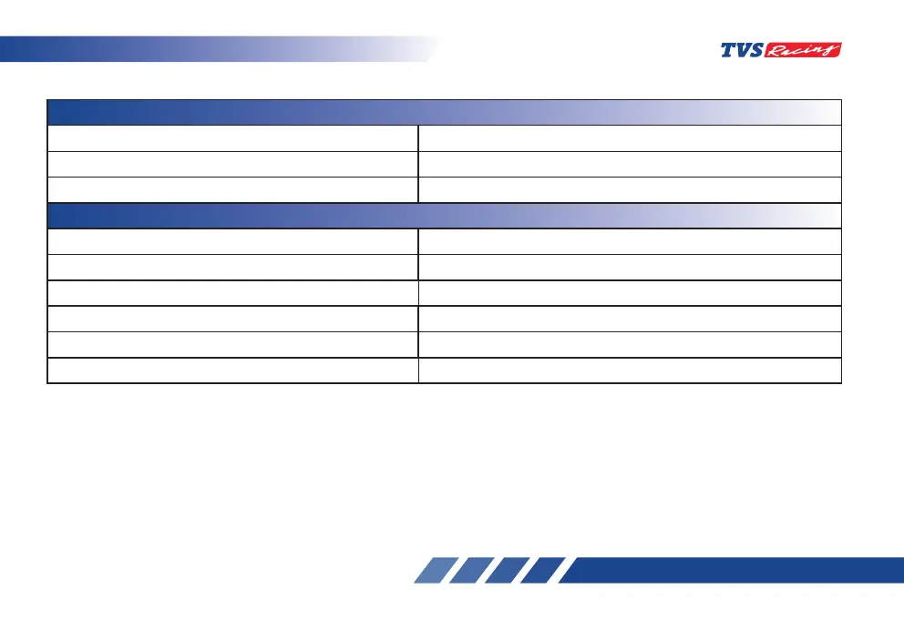 Page #193 background image