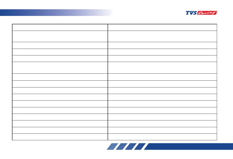 Page #195 background image