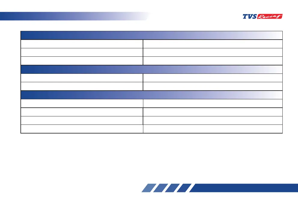 Page #196 background image