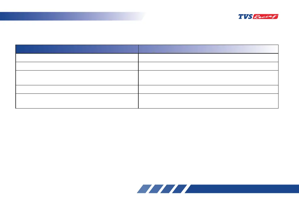 Page #197 background image
