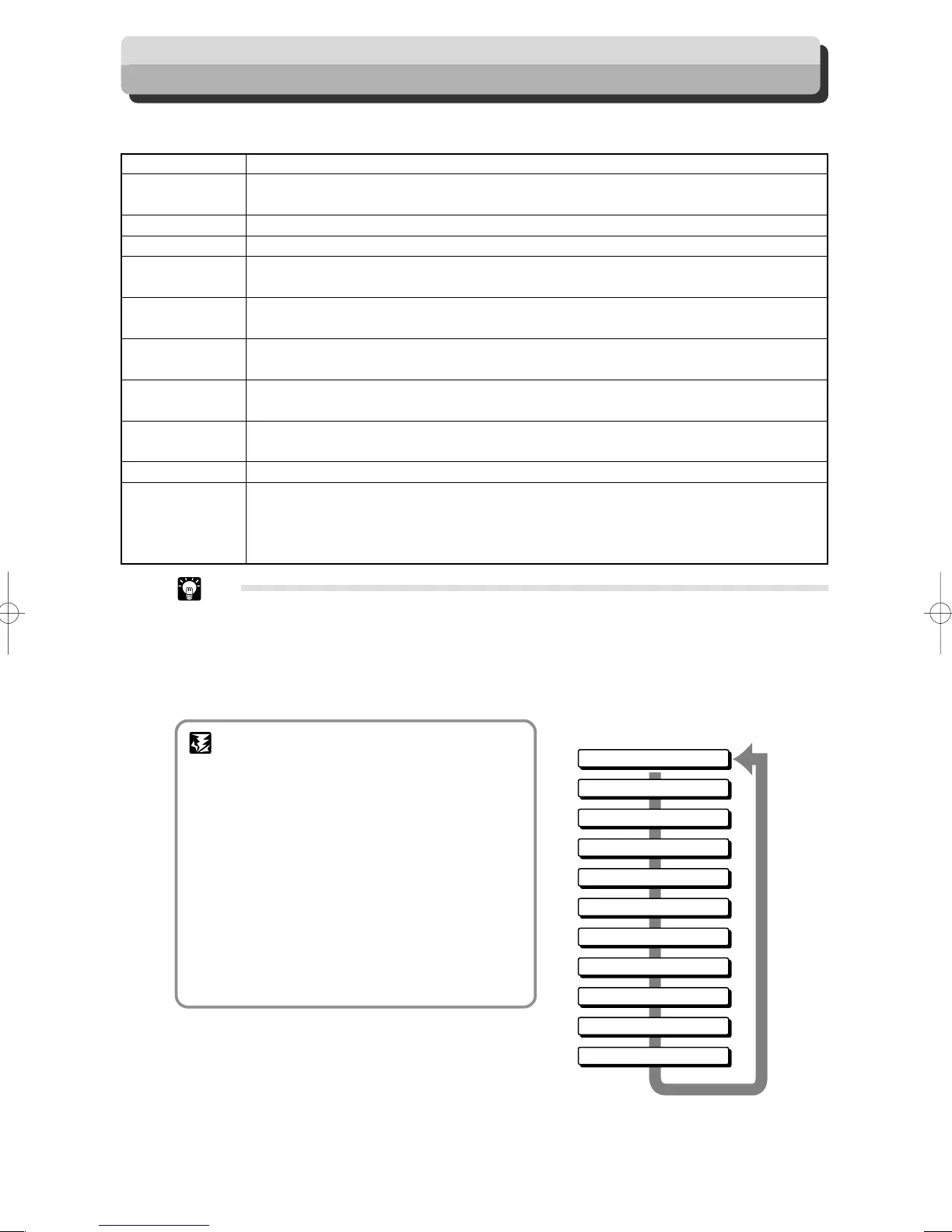 Page #73 background image
