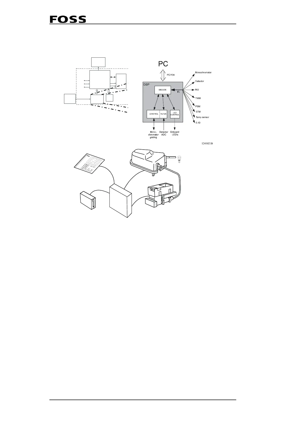 Page #74 background image