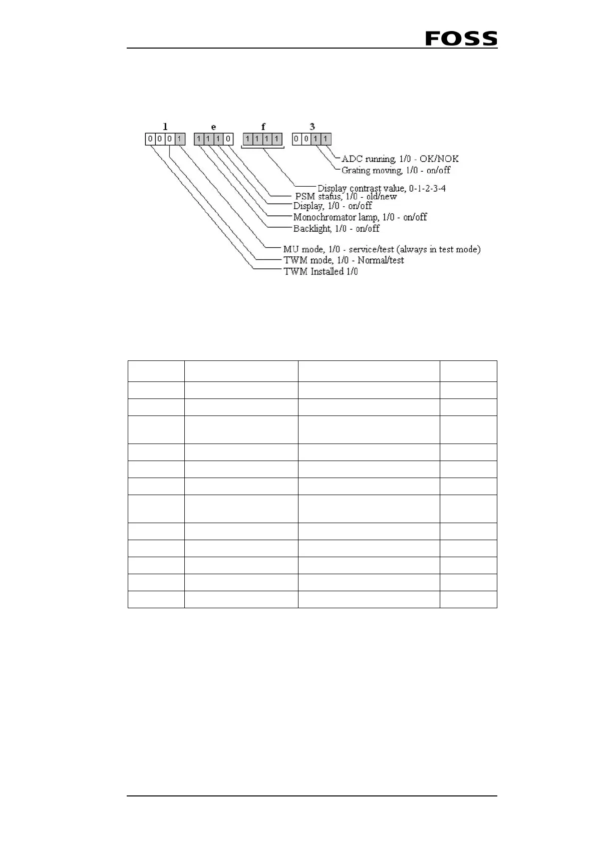 Page #109 background image