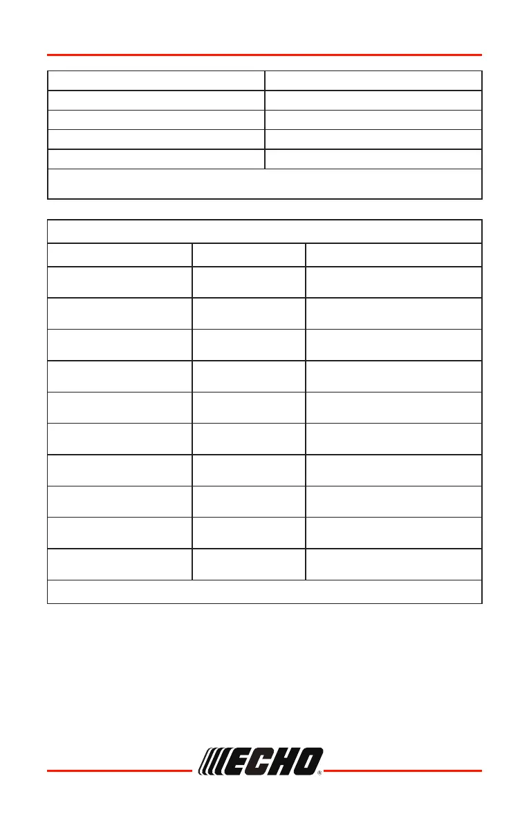 Page #53 background image