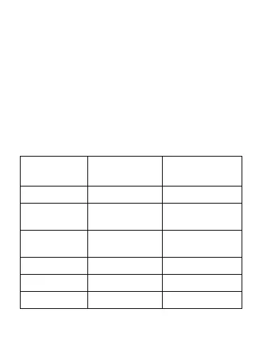 Page #125 background image