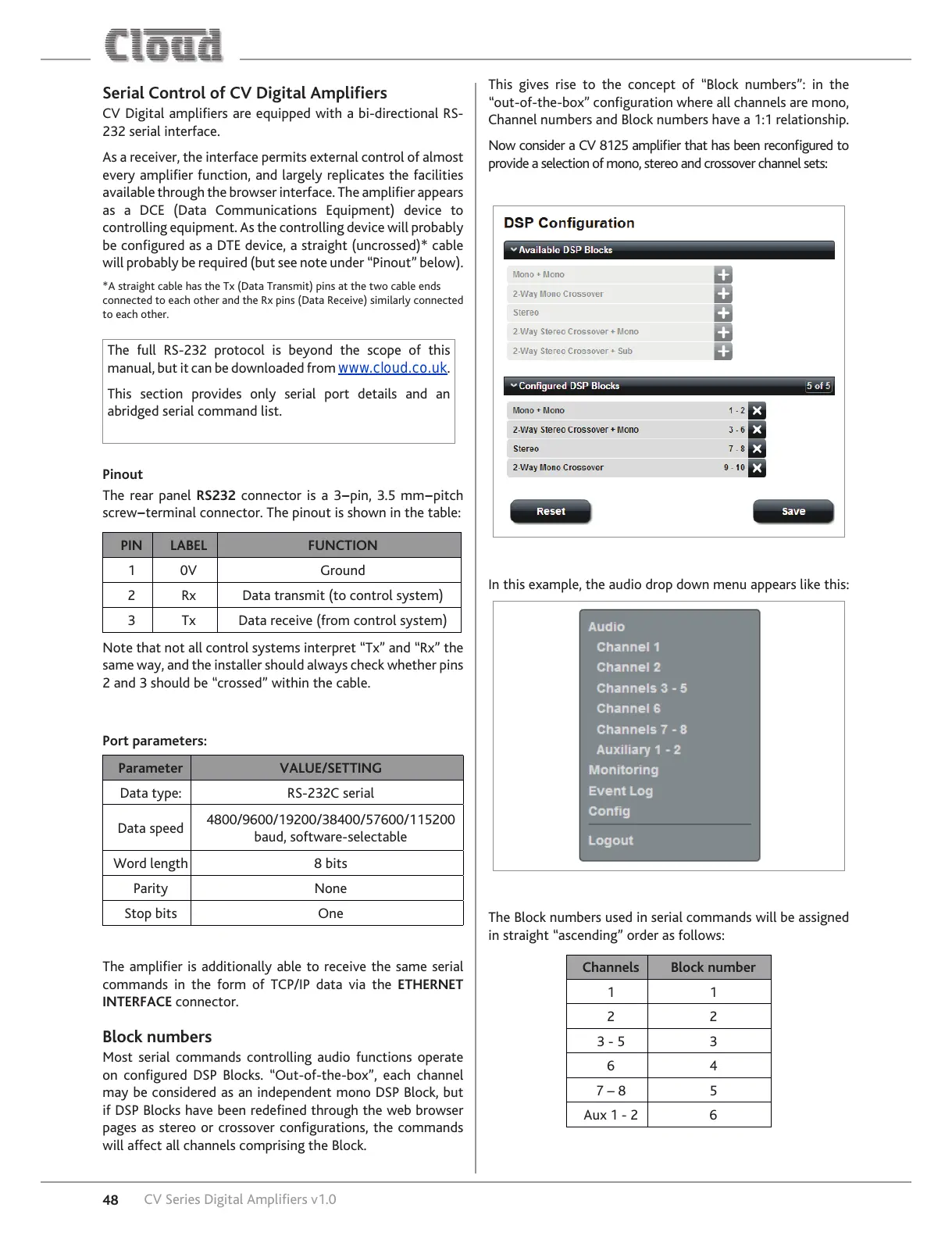 Page #48 background image