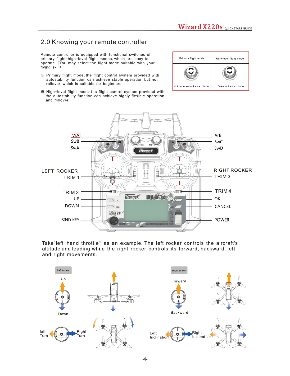 Page #4 background image