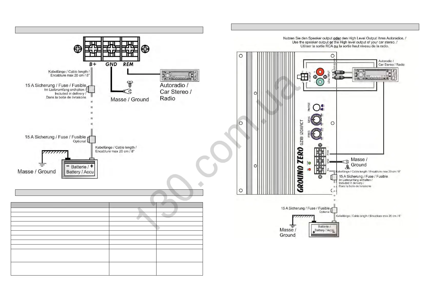 Page #4 background image