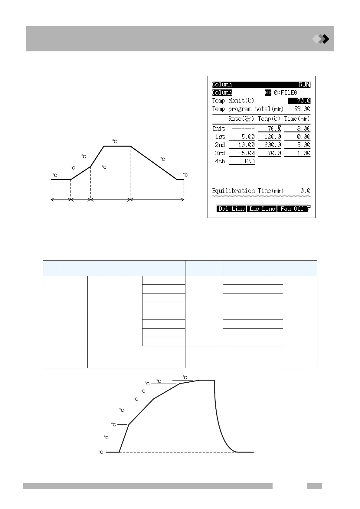 Page #129 background image
