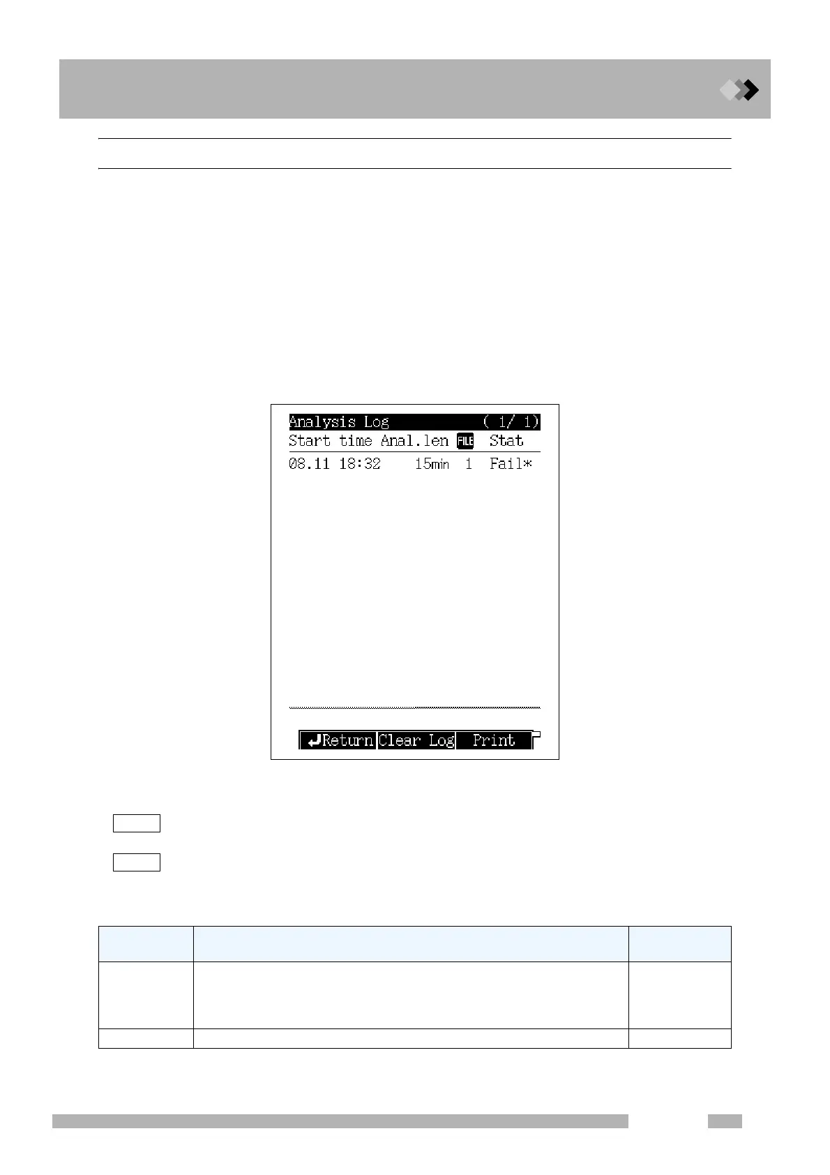 Page #195 background image