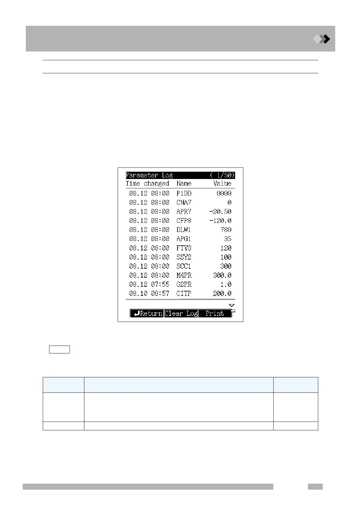Page #197 background image