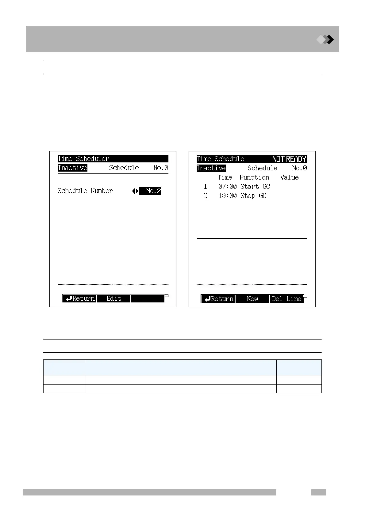 Page #225 background image