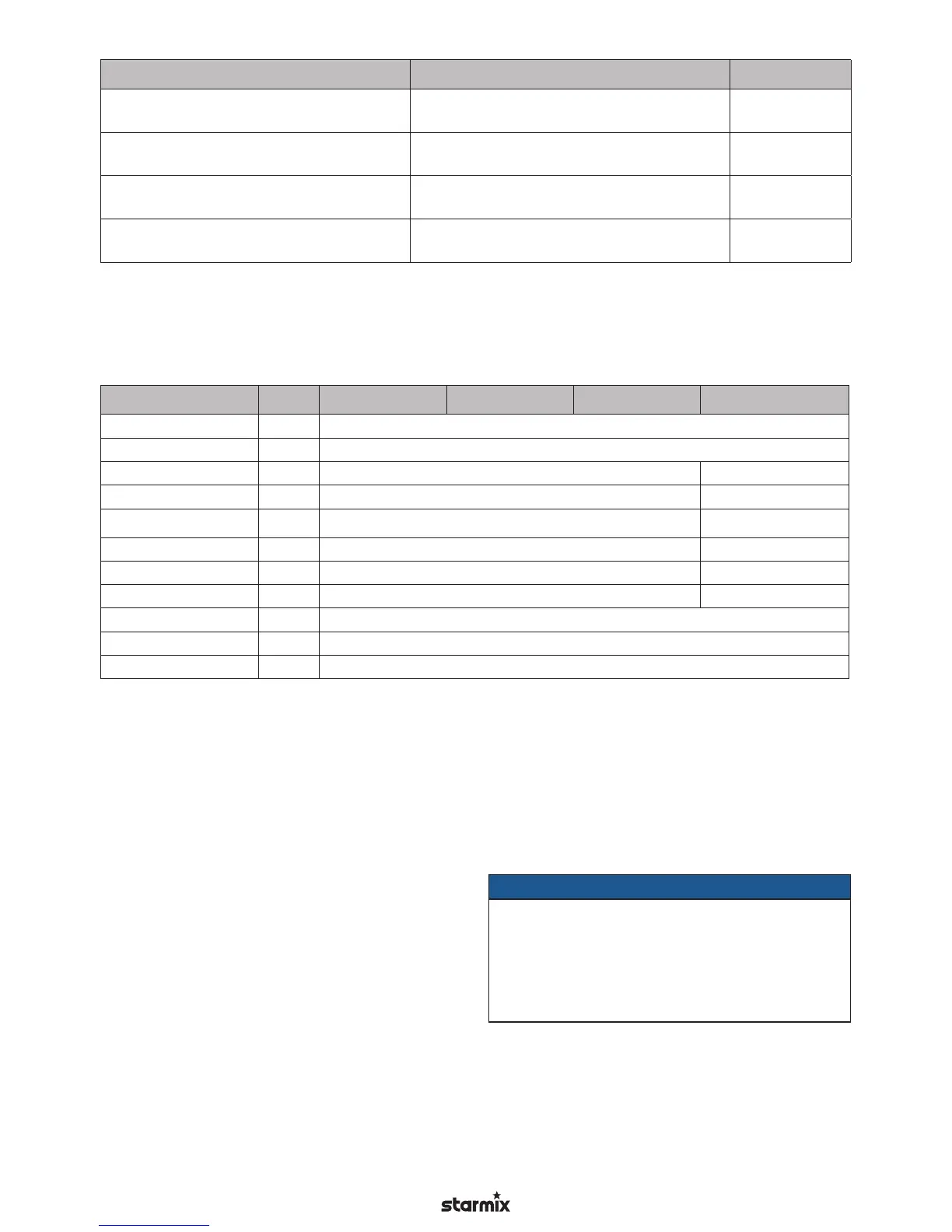 Page #145 background image