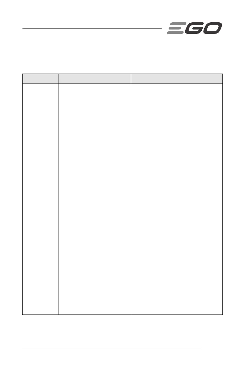 Page #85 background image