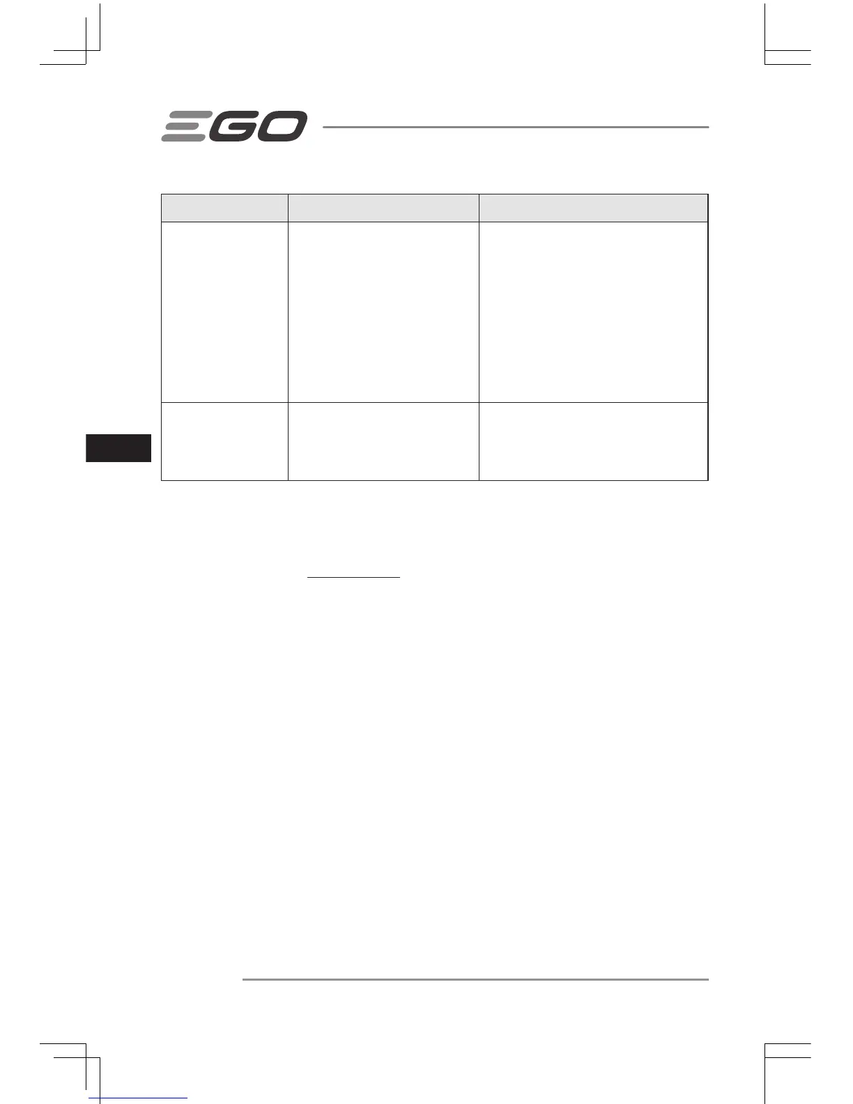 Page #86 background image