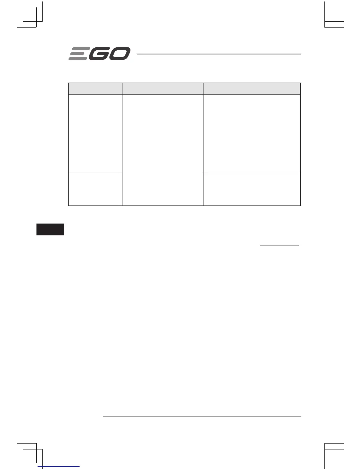 Page #112 background image