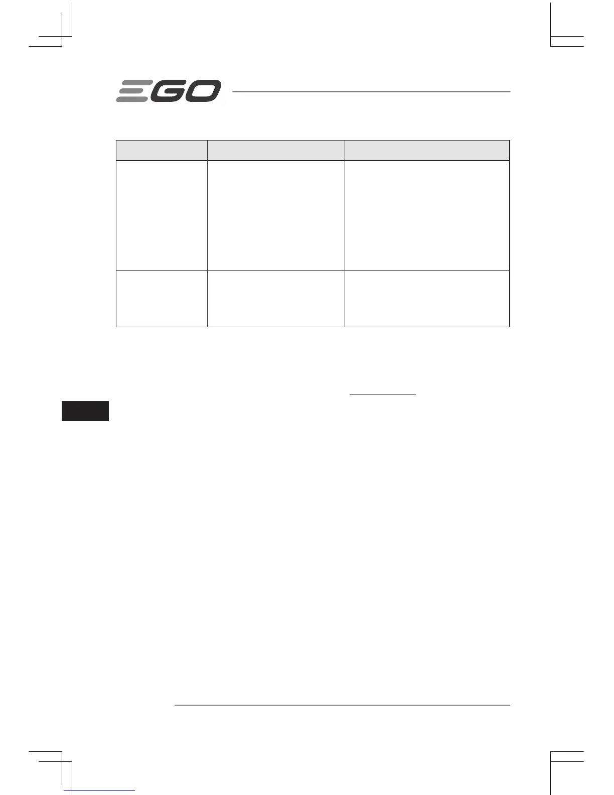 Page #120 background image