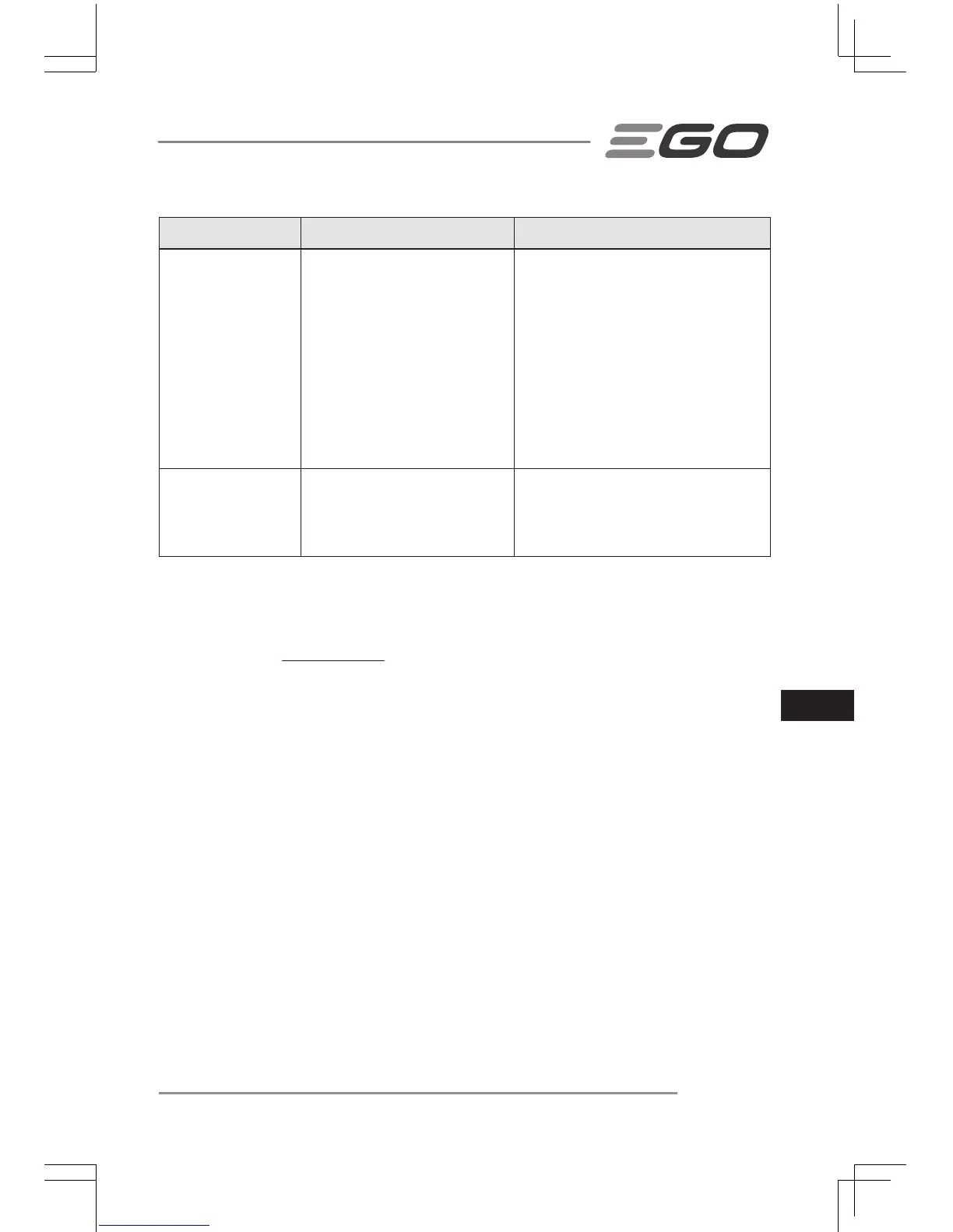 Page #137 background image