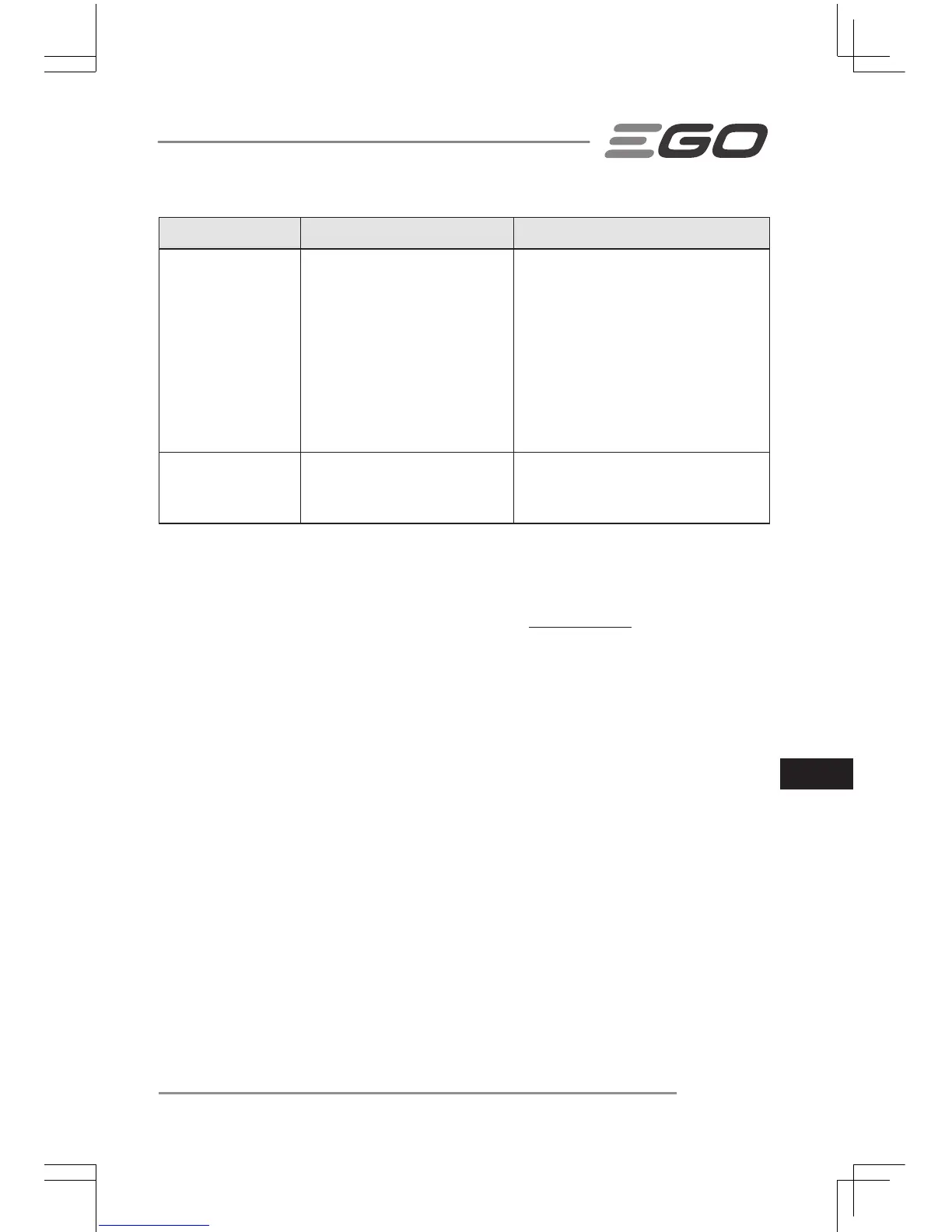 Page #153 background image