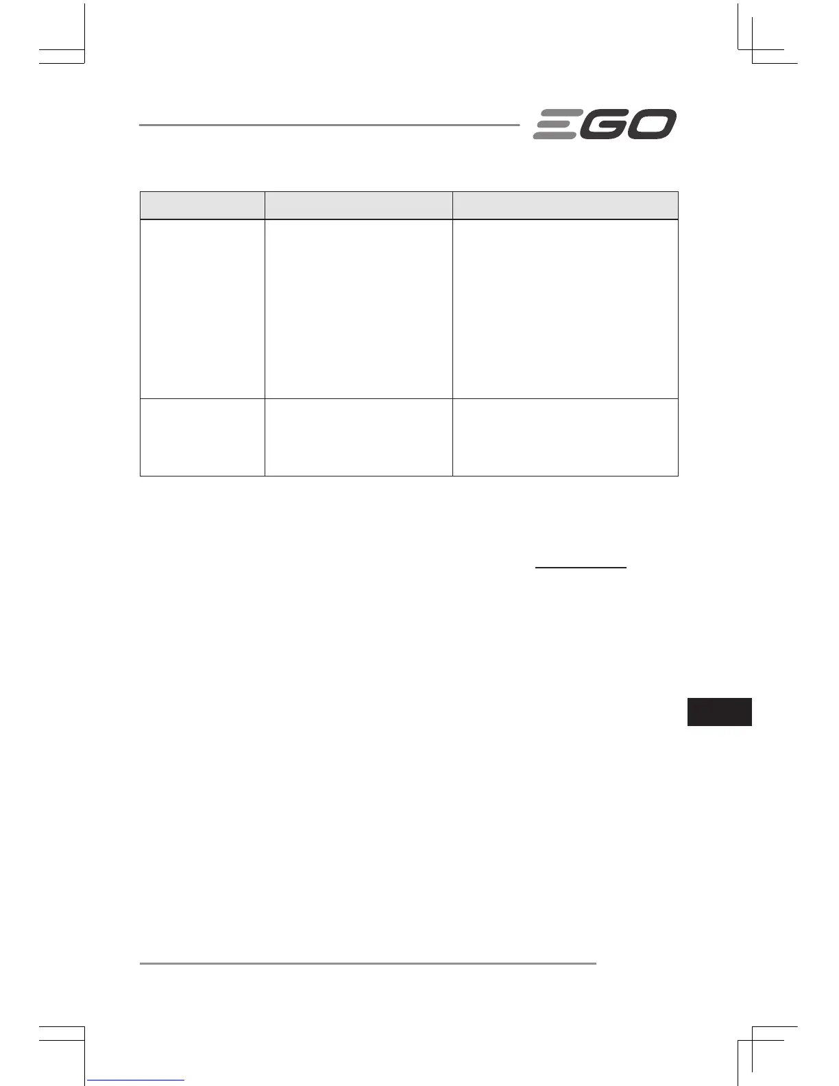 Page #161 background image