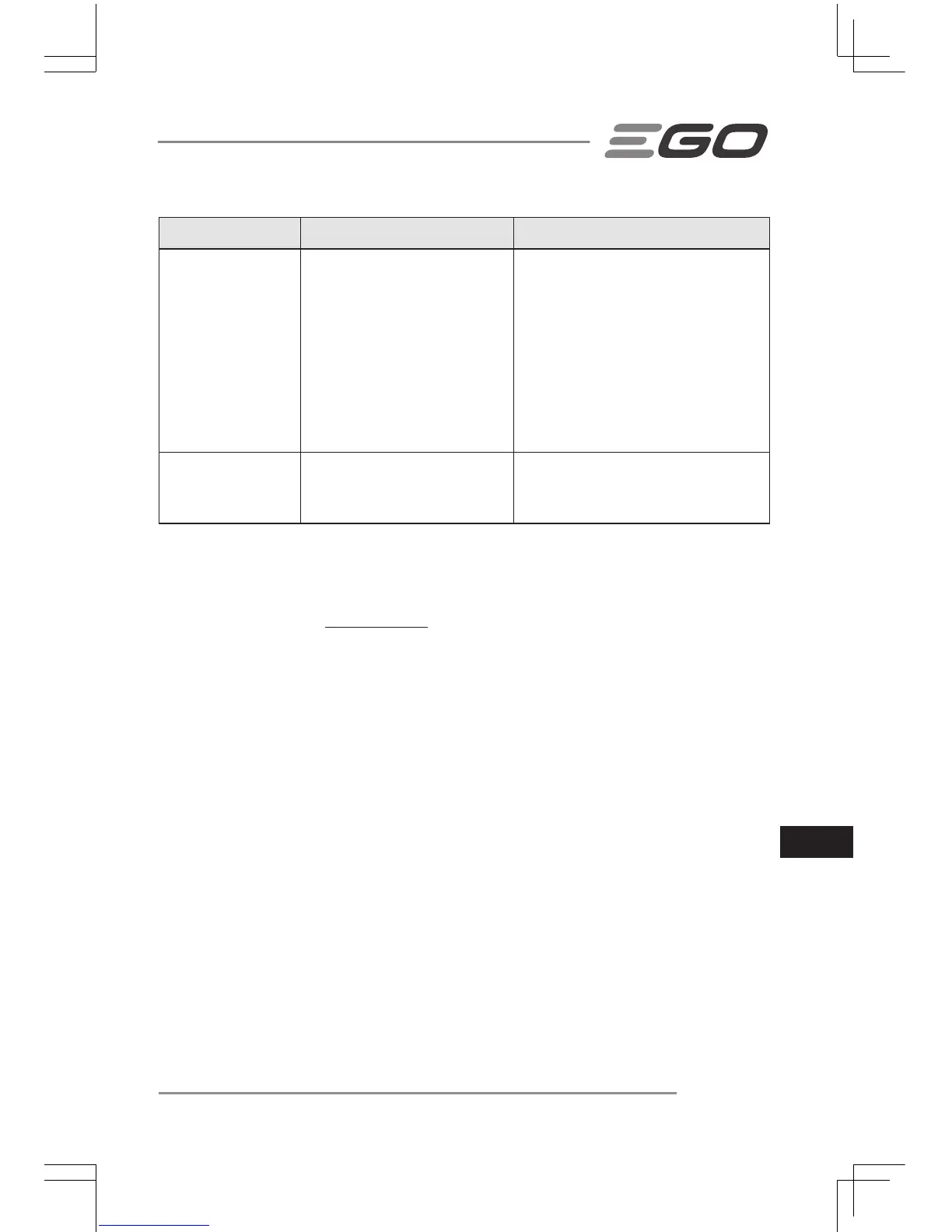 Page #169 background image