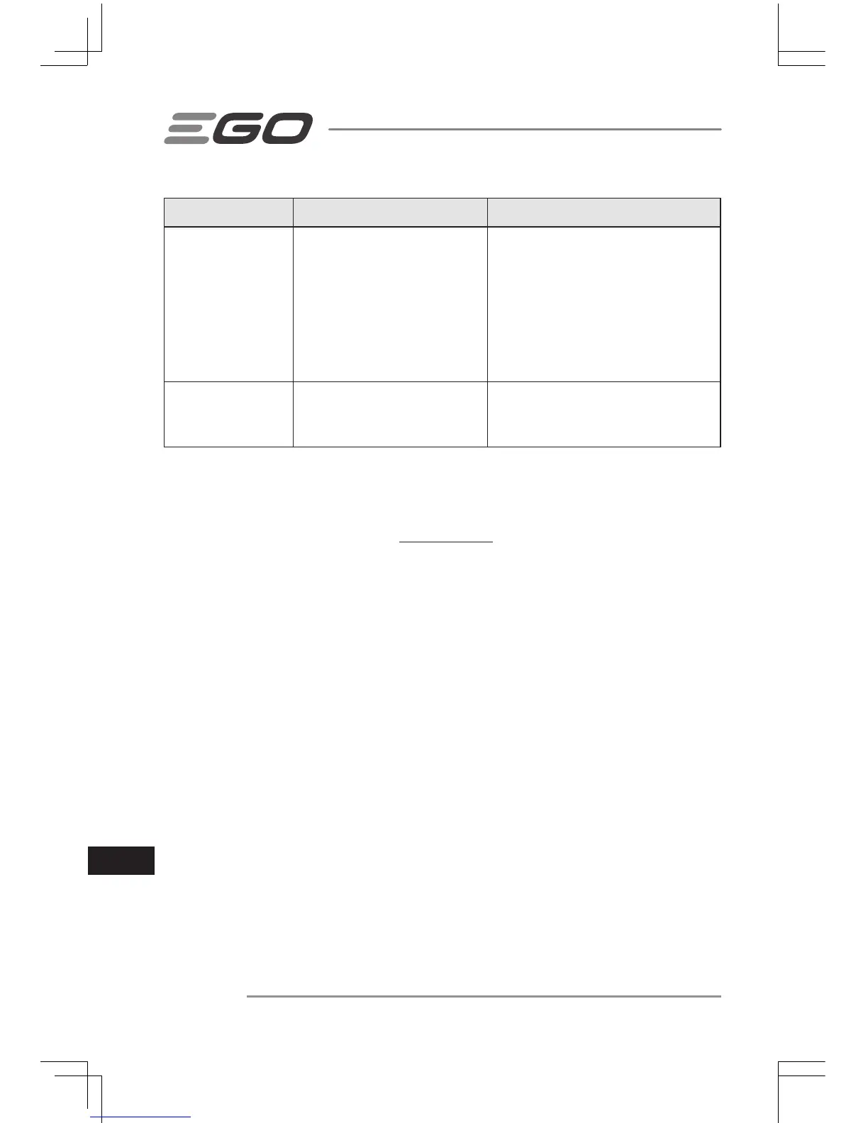 Page #194 background image