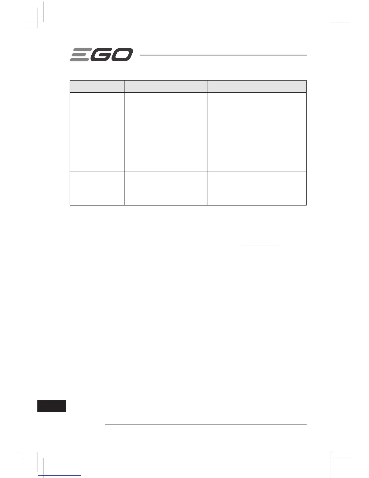 Page #220 background image