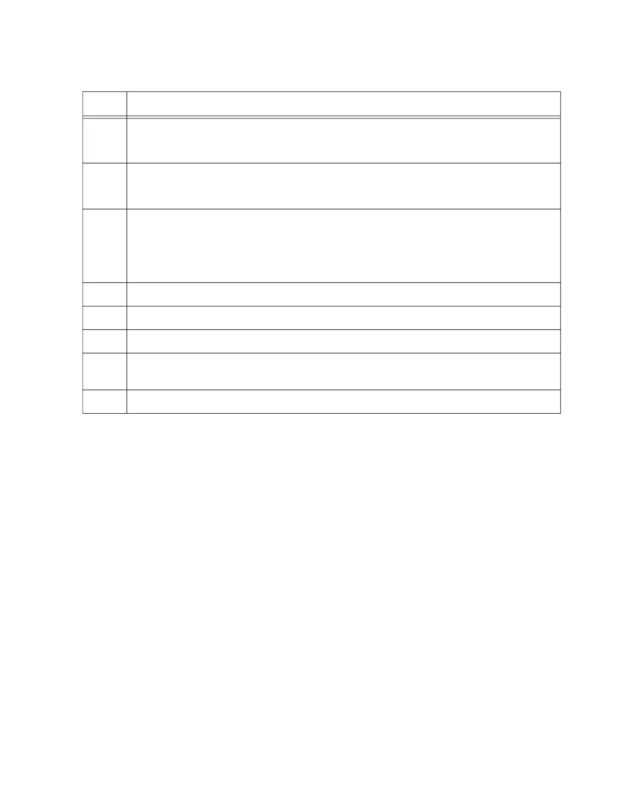 Page #145 background image