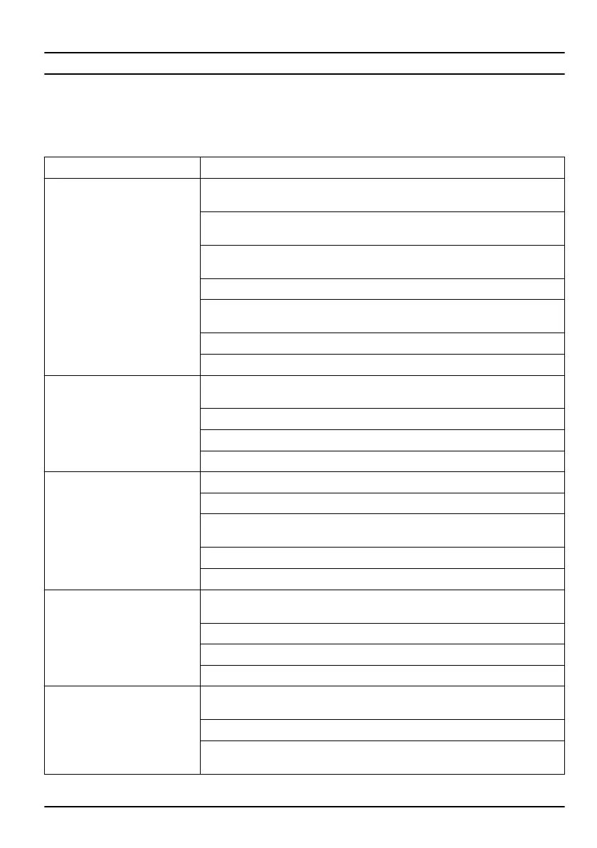 Page #99 background image