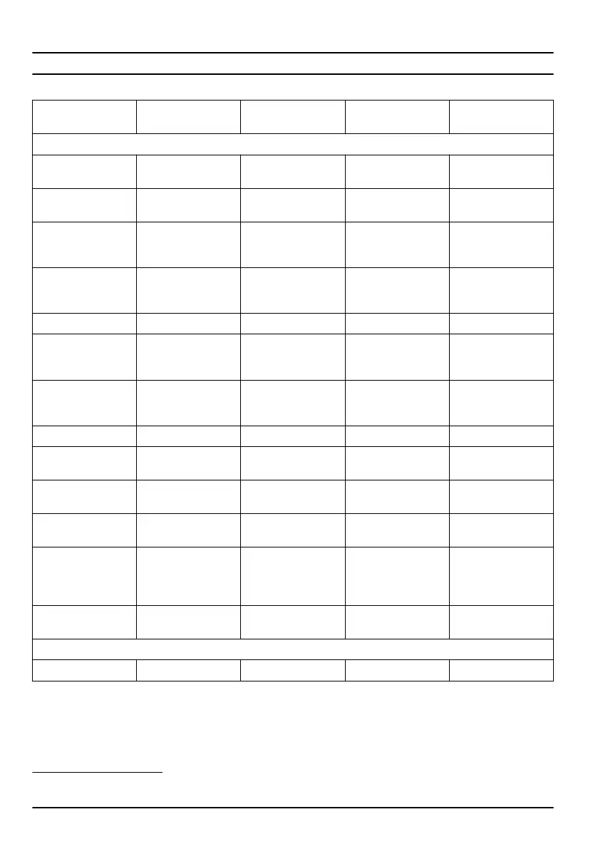 Page #102 background image