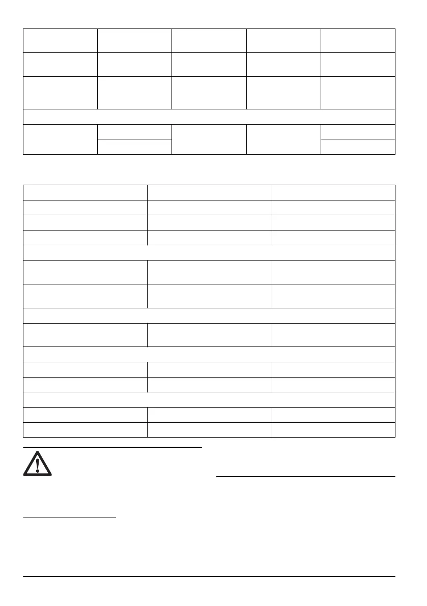 Page #104 background image
