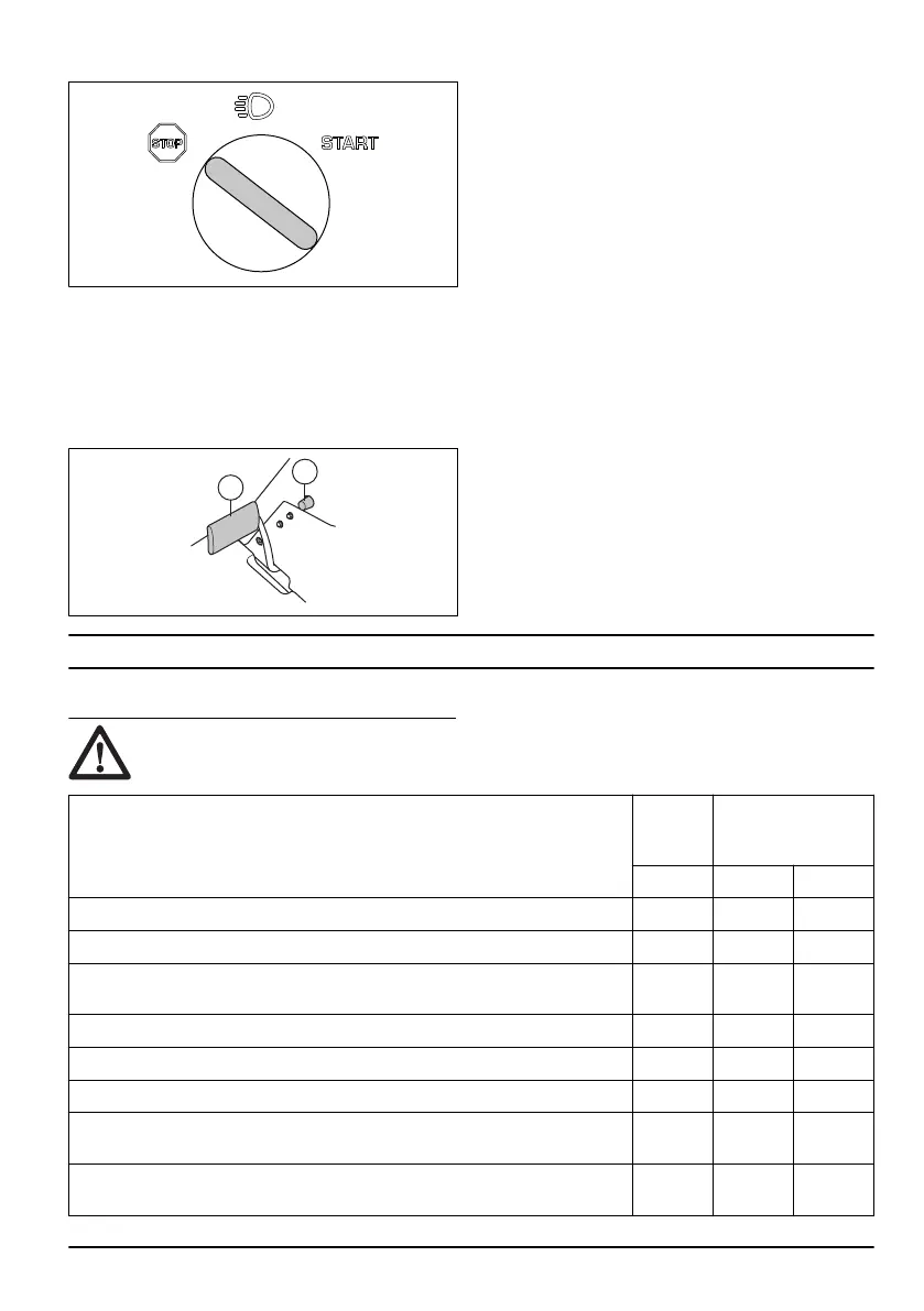 Page #121 background image