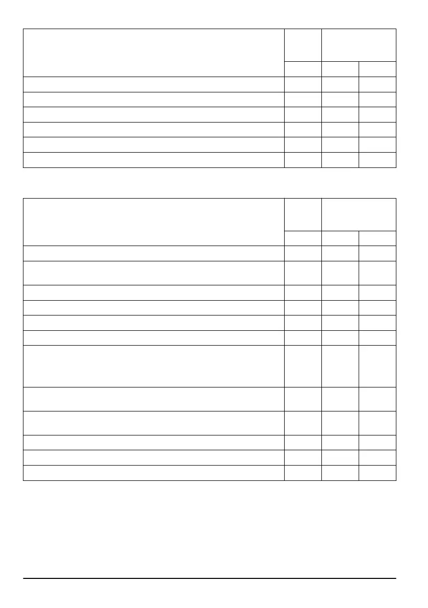 Page #122 background image