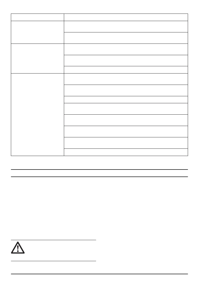 Page #136 background image