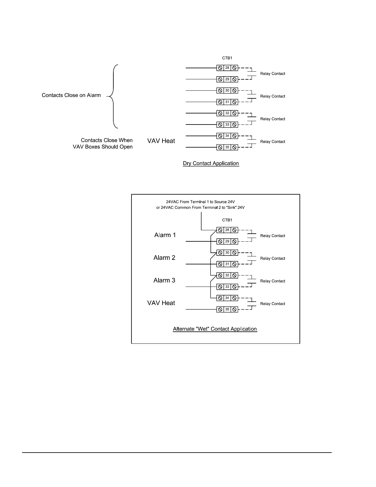 Page #32 background image