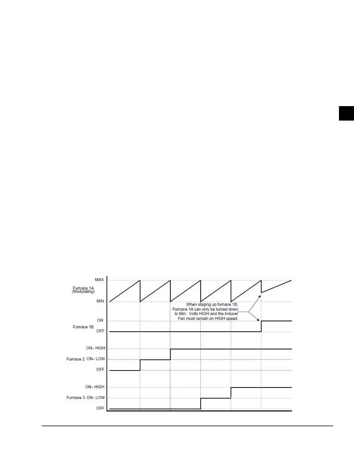 Page #91 background image