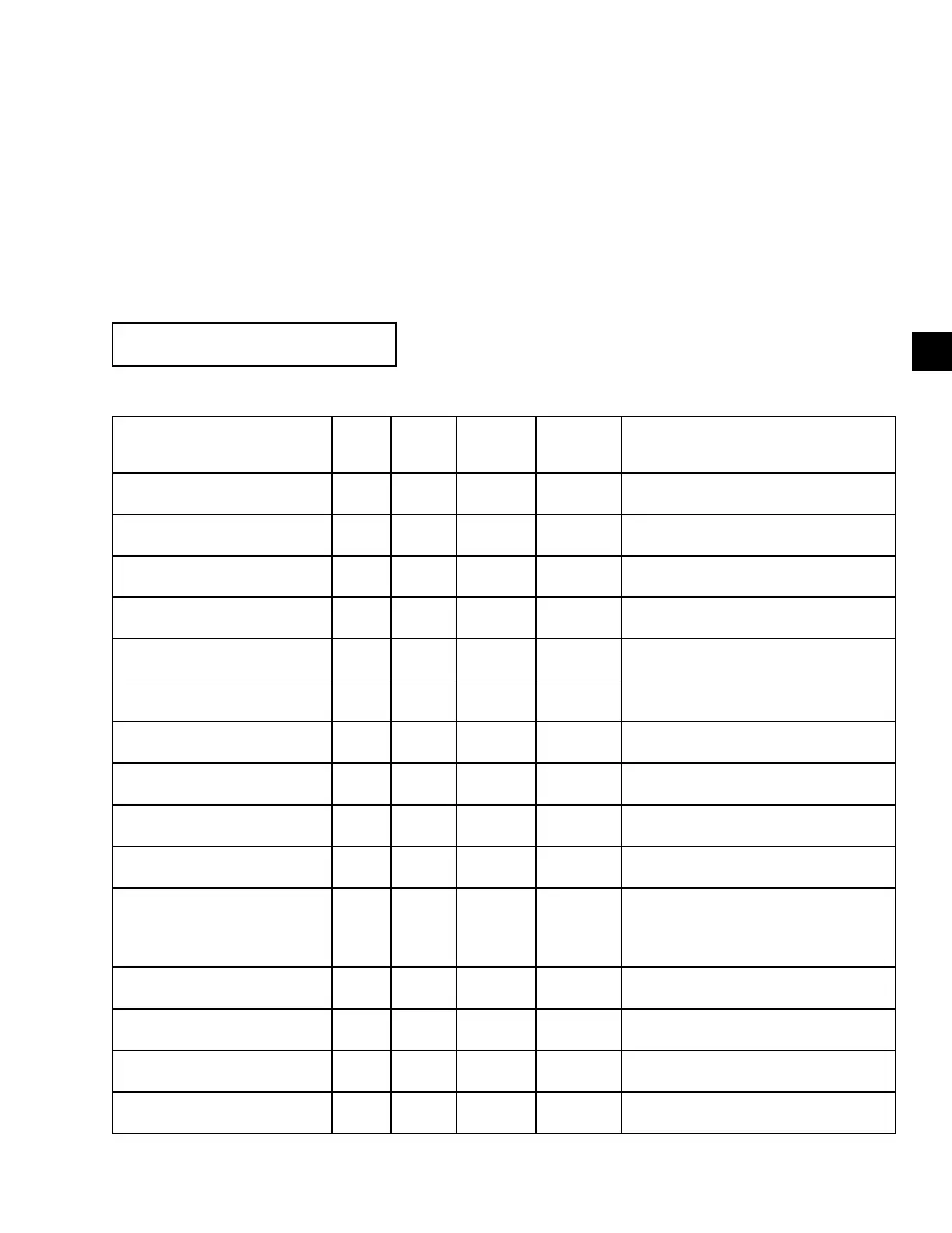 Page #129 background image