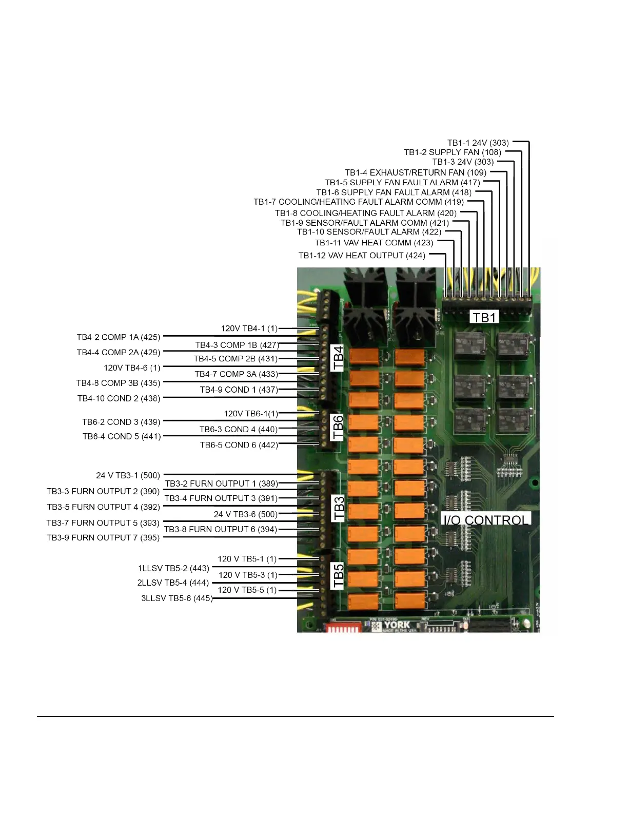 Page #172 background image