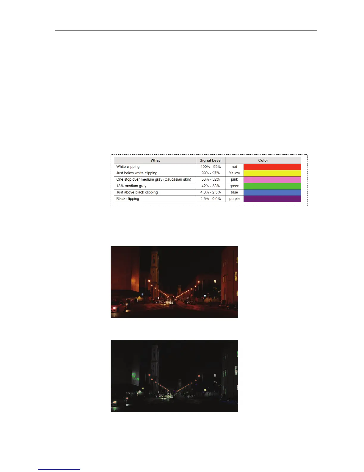 Page #259 background image