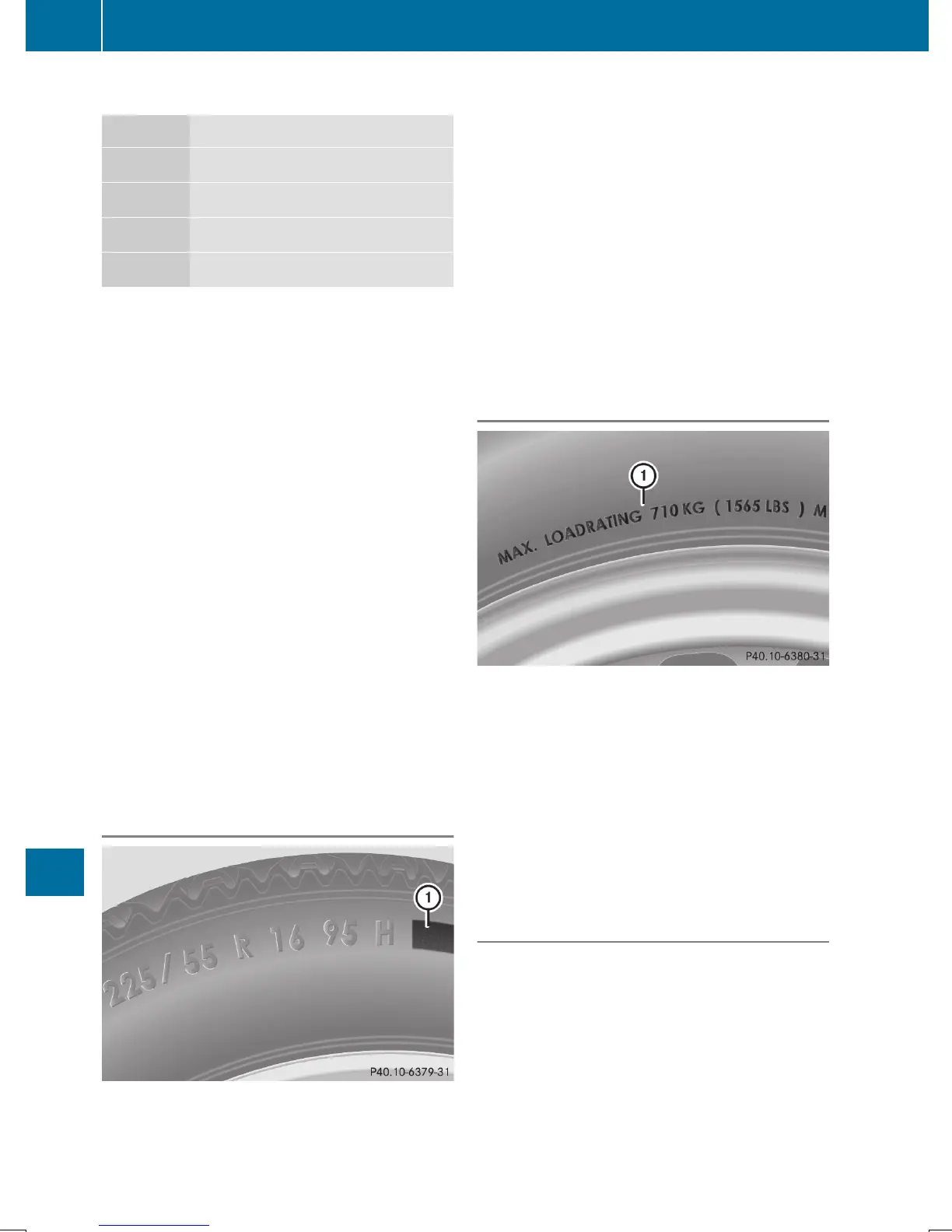 Page #324 background image