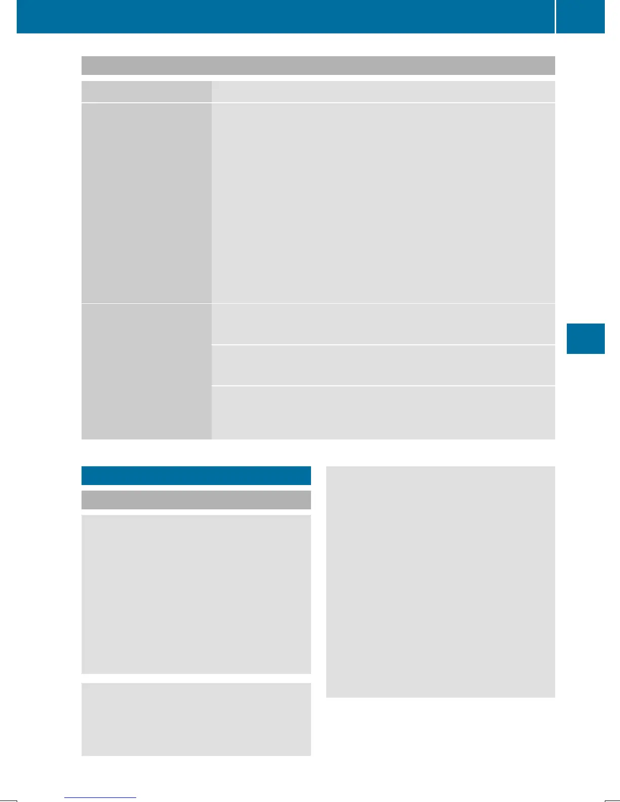 Page #147 background image