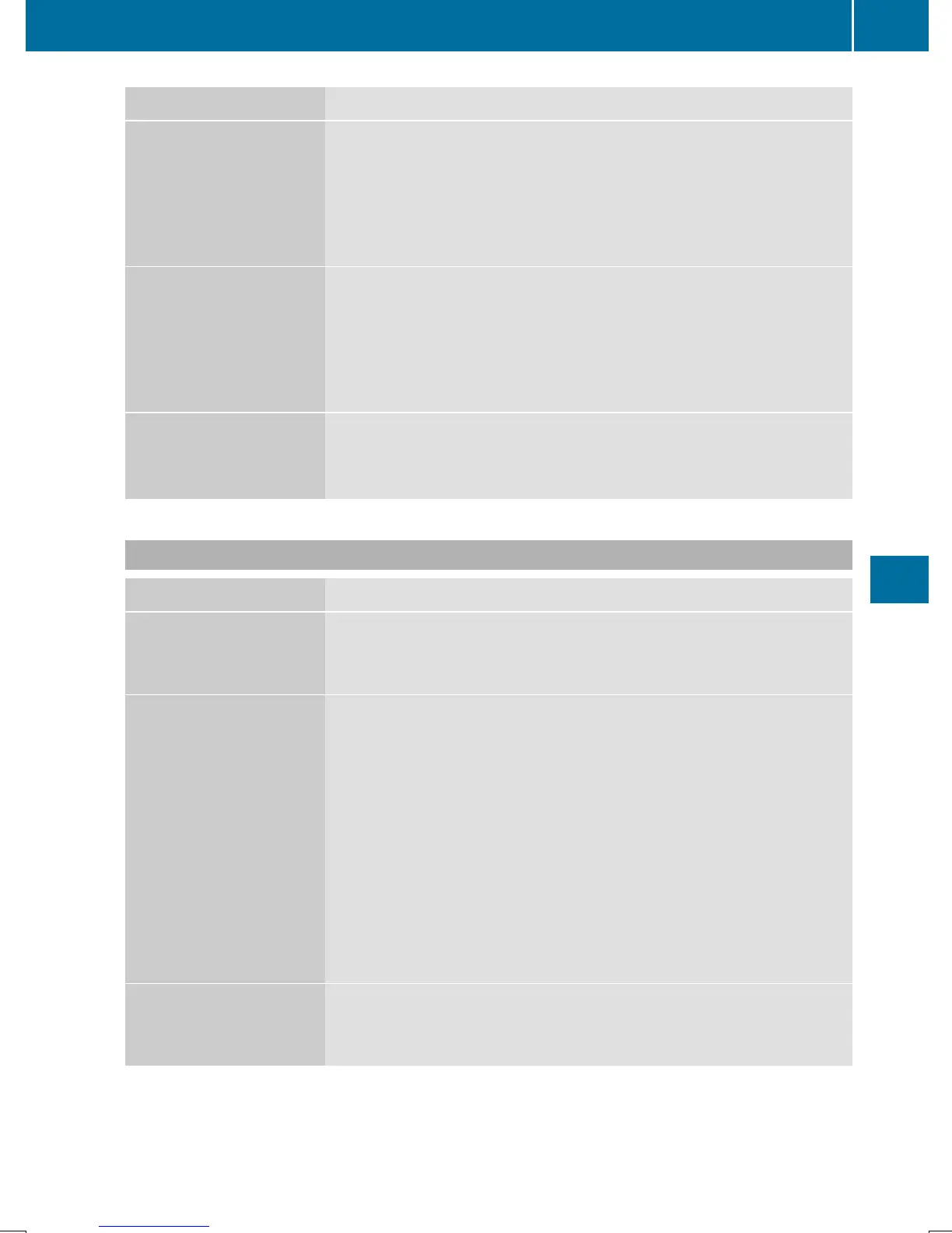 Page #227 background image