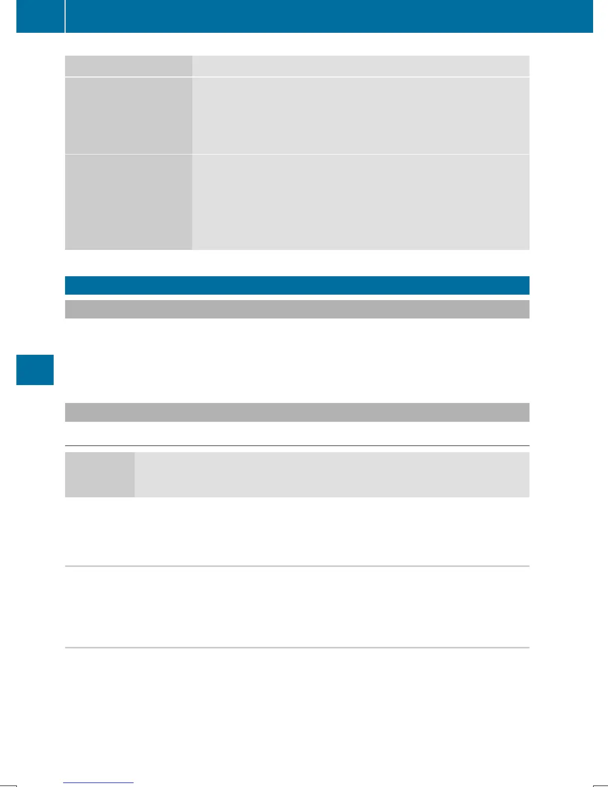 Page #232 background image
