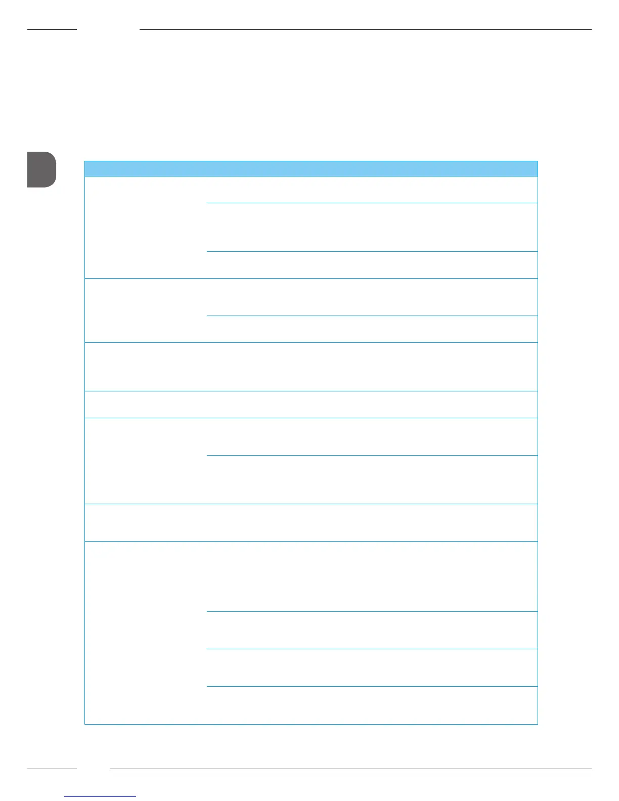 Page #123 background image