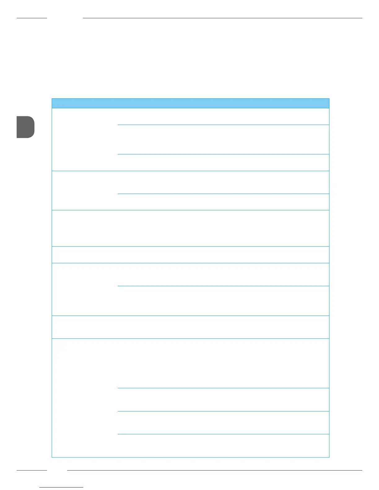 Page #155 background image