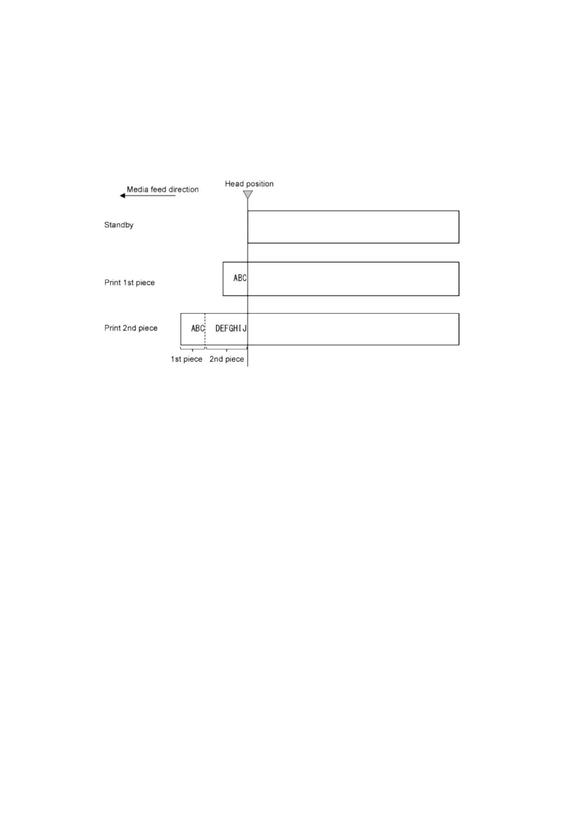 Page #374 background image
