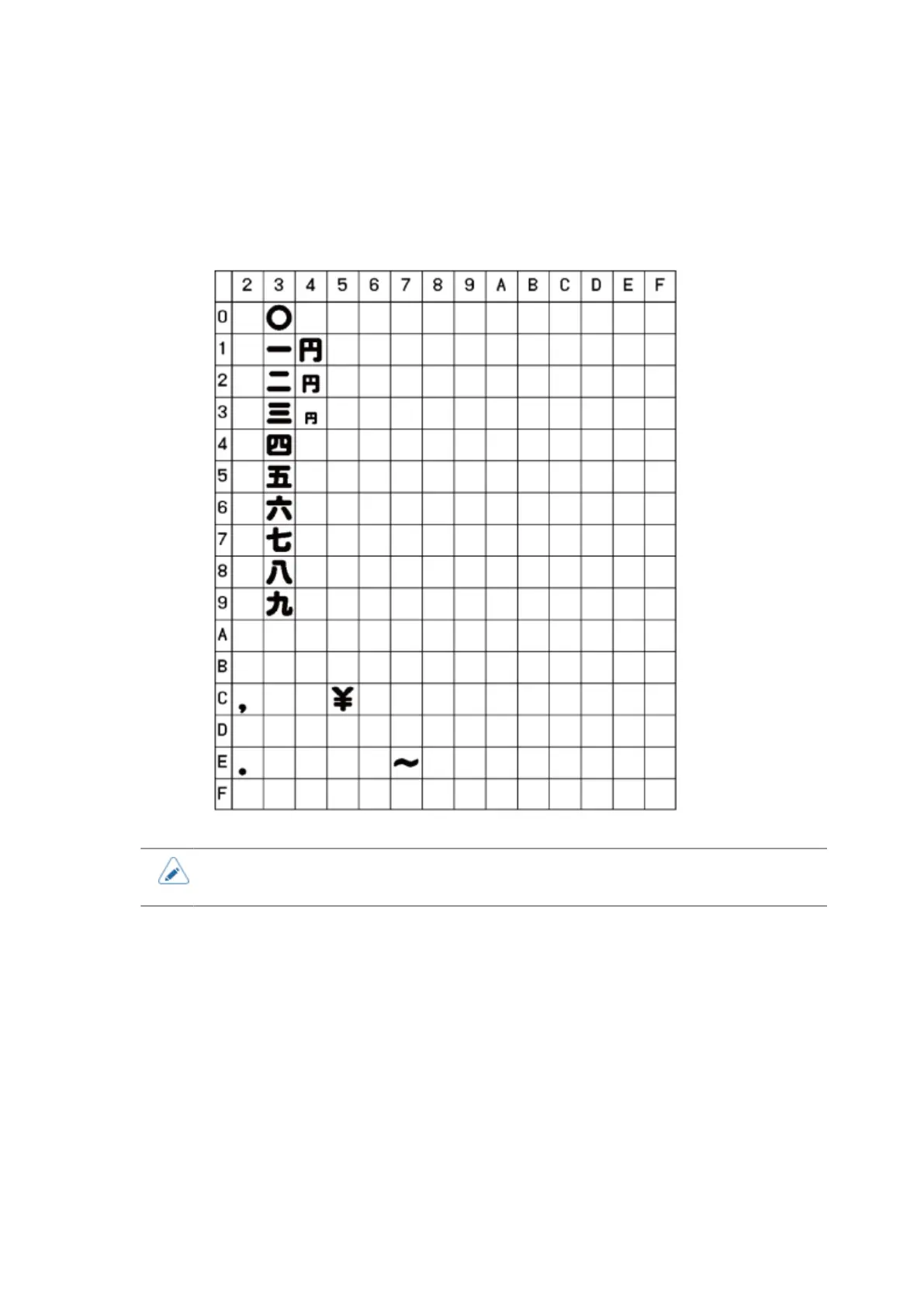 Page #527 background image