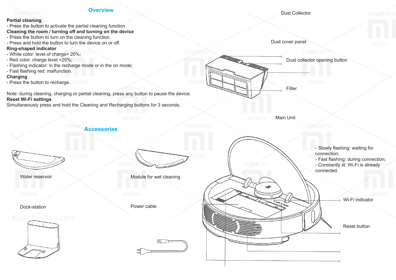 Page #2 background image