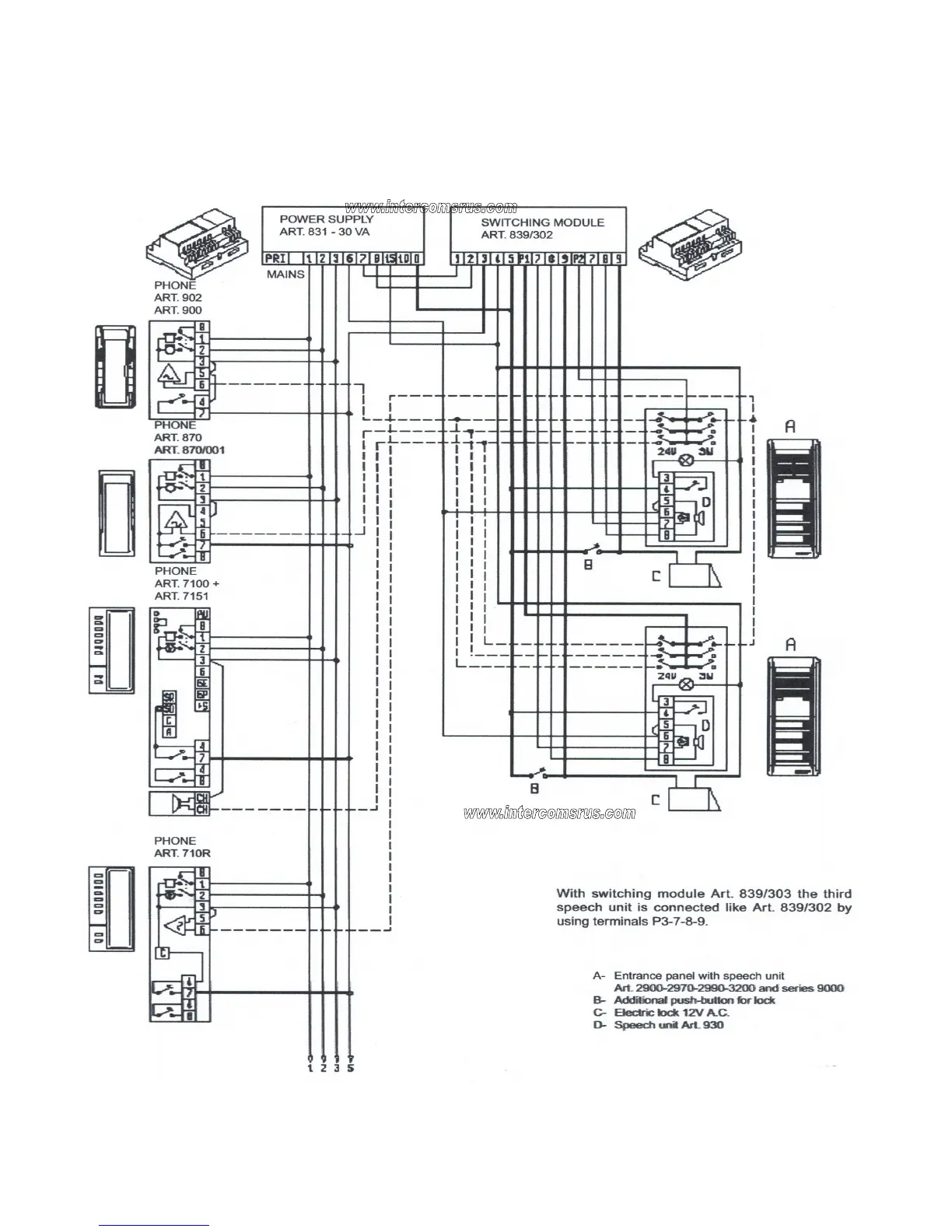 Page #3 background image