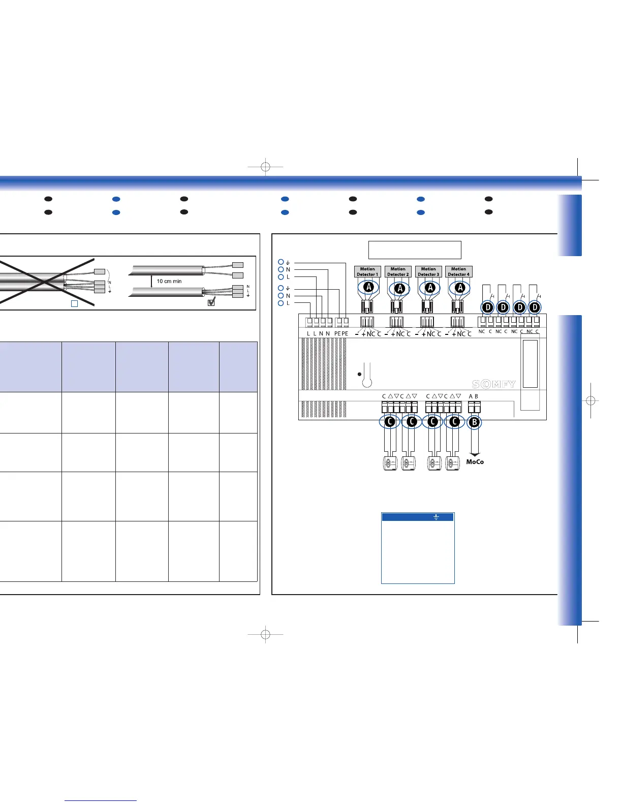 Page #3 background image